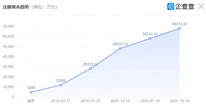 、未来还要降养殖户亏惨了！麻将胡了2游戏入口蛋价暴跌(图6)